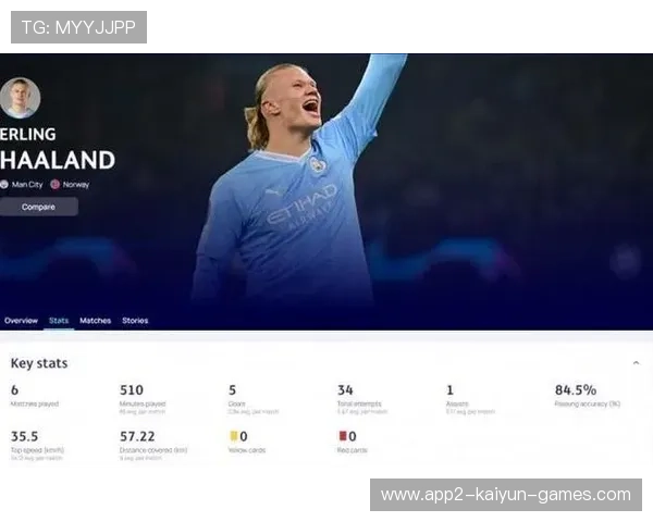 波尔图蓄势待发，锁定哈兰德式射手引领足球新纪元