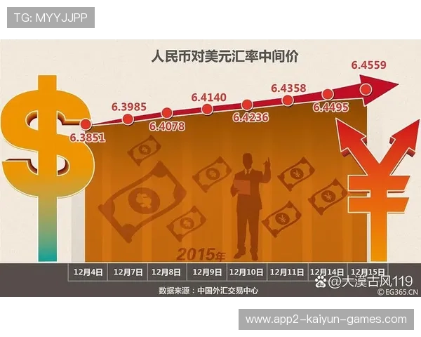 ATFX 分析：通胀不激进，美指空头格局延续，美国通胀 a股