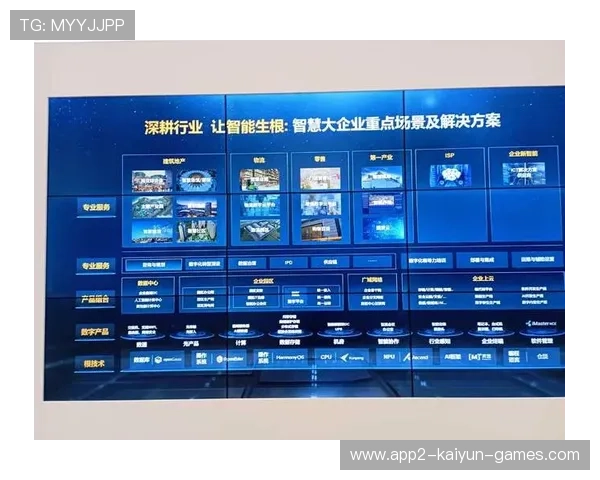 新闻中心聚焦合作伙伴深度联动推动核心竞争力提升，深化合作伙伴关系