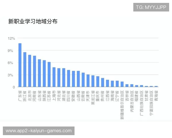 电竞数据化管理平台上线助力后勤高效运转,电竞数据分析是什么 电竞数据化管理平台上线助力后勤高效运转,电竞数据分析是什么